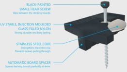 Eagle Claw Hidden Deck Fastening System