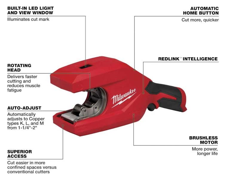 Milwaukee 2479